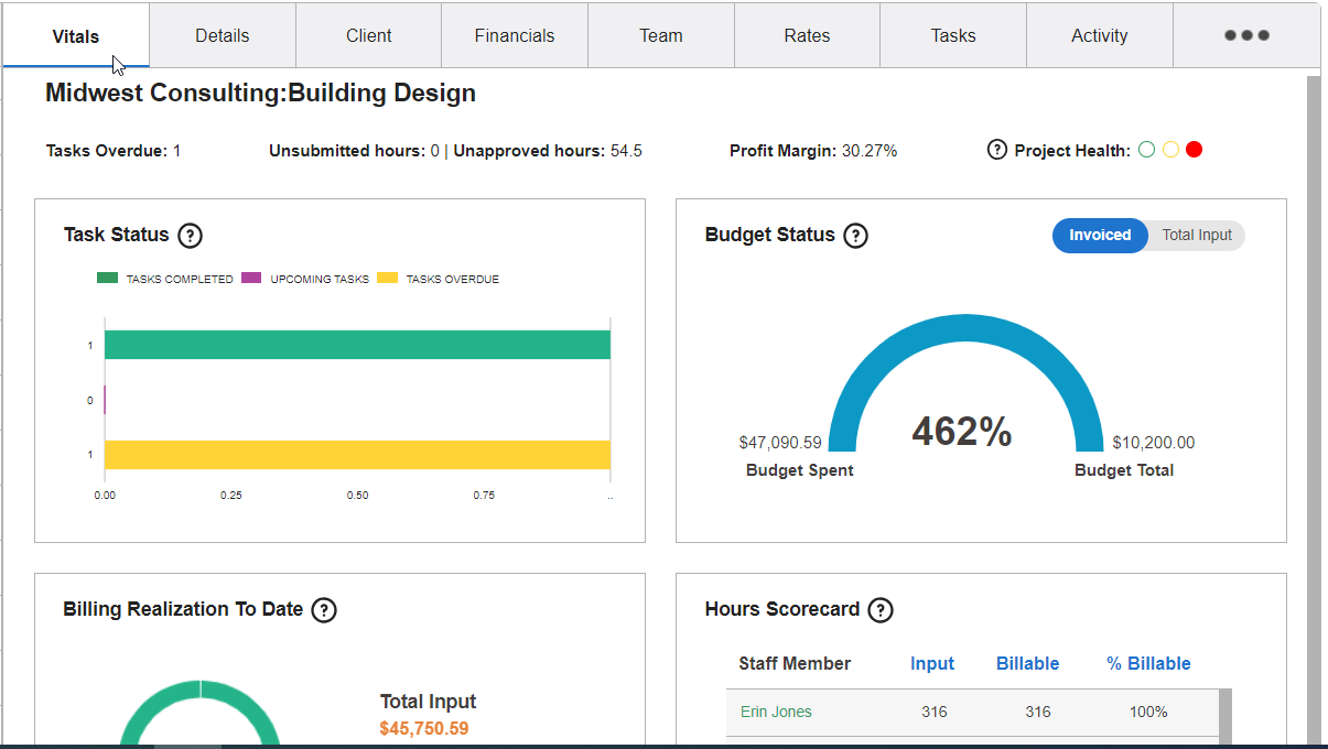 The Project Dashboard – BigTime Software