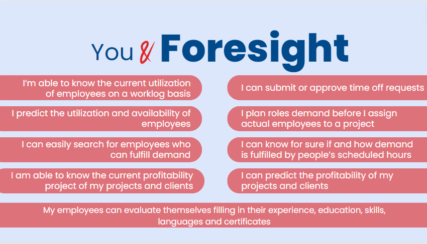 Introducing BigTime Foresight's Capabilities – BigTime Software