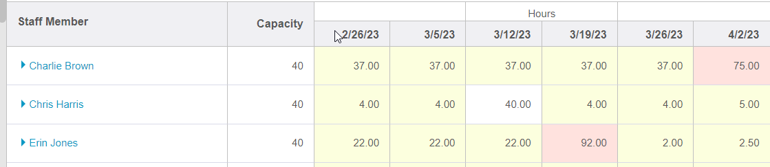 PlanningBoard_Hours.png