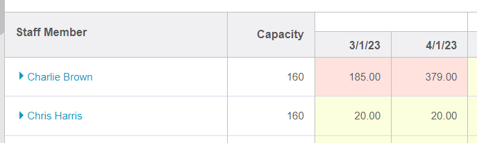 PlanningBoard_YellowRed.png