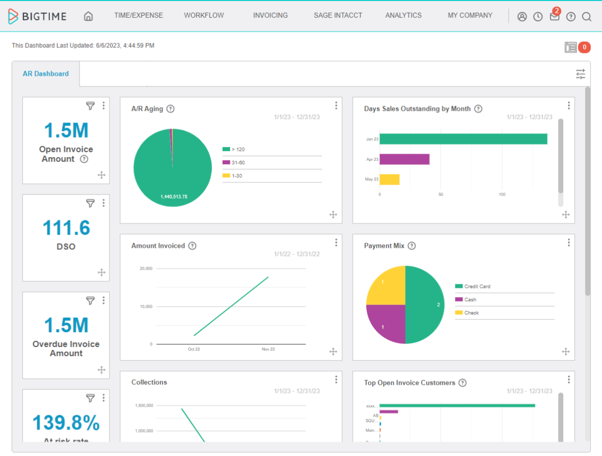 ARDashboard.png