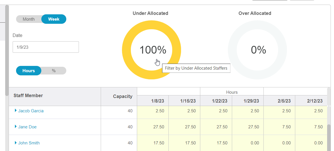PlanningBoardChart2.png