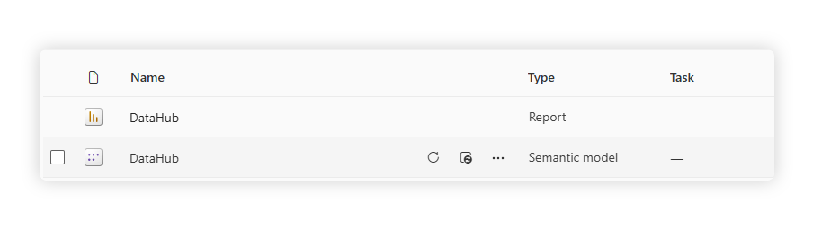 PBISemanticModel_Embed.png